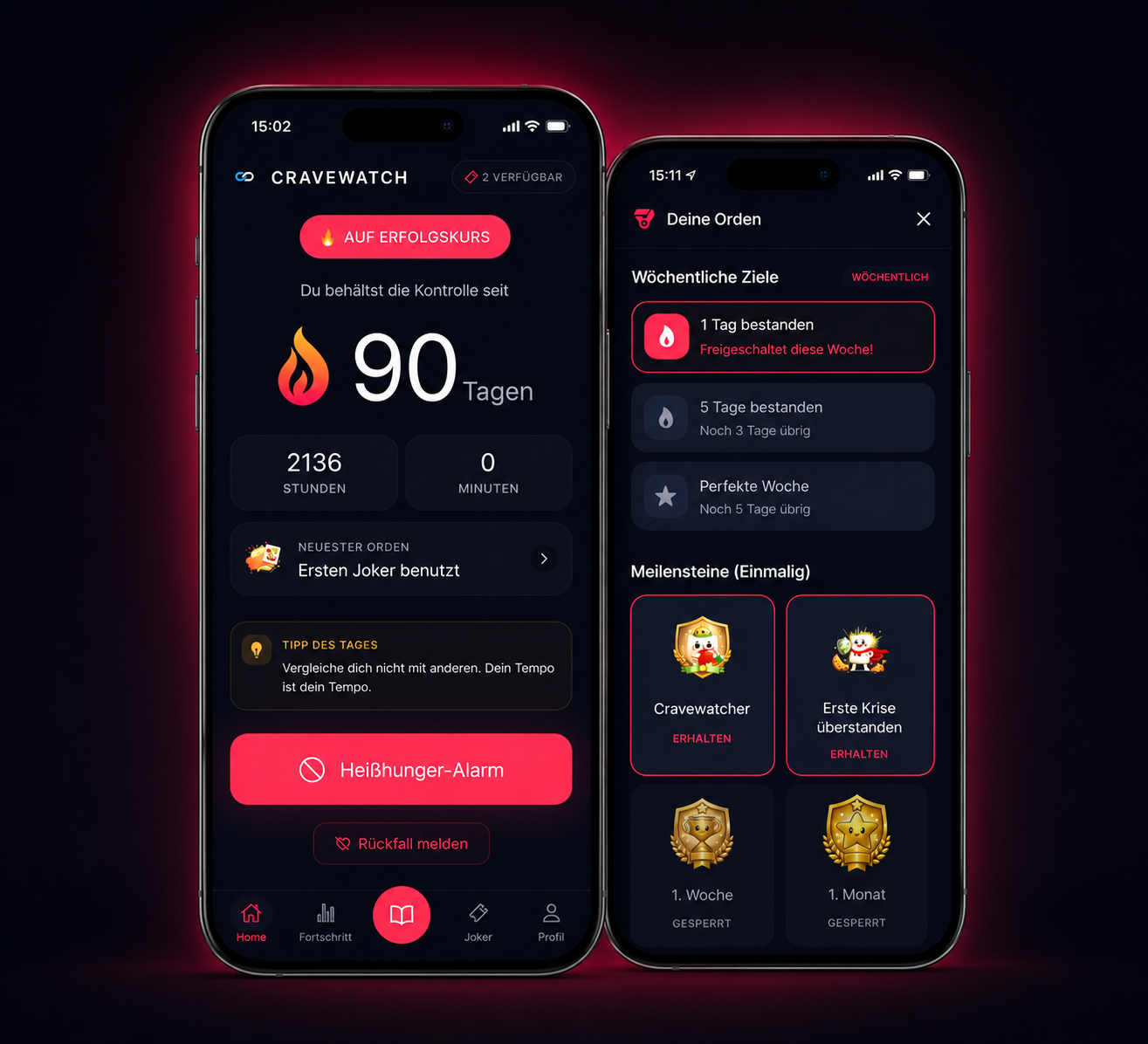 Cravewatch progress screen showing Level 15, 100% daily goal and water goal achieved